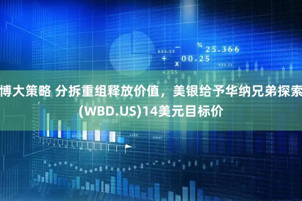 博大策略 分拆重组释放价值，美银给予华纳兄弟探索(WBD.US)14美元目标价