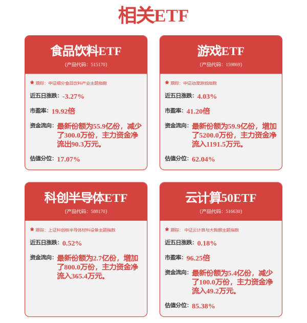 泸深A融通 亚马逊(AMZN.US)加速推进Zoox机器人出租车工厂建设 向Waymo和特斯拉“下战书”