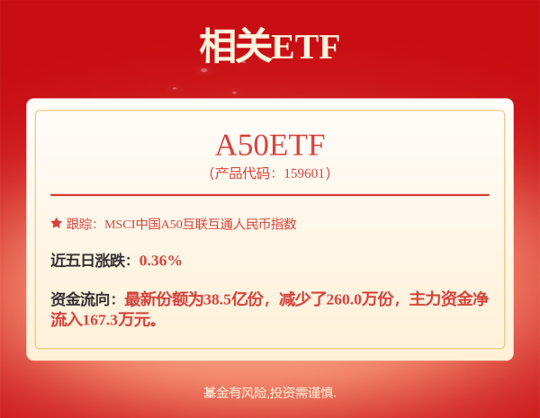 51我要配资 看一眼即支付？Rokid携支付宝引领AI交互革命