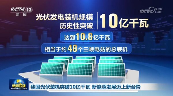 一鼎盈 我国光伏装机突破10亿千瓦 新能源发展迈上新台阶_大皖新闻 | 安徽网