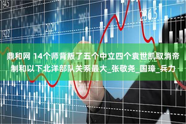 鼎和网 14个师背叛了五个中立四个袁世凯取消帝制和以下北洋部队关系最大_张敬尧_国璋_兵力